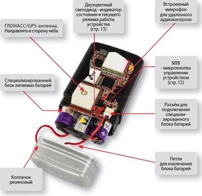 Альфа-Маяк – фото 11