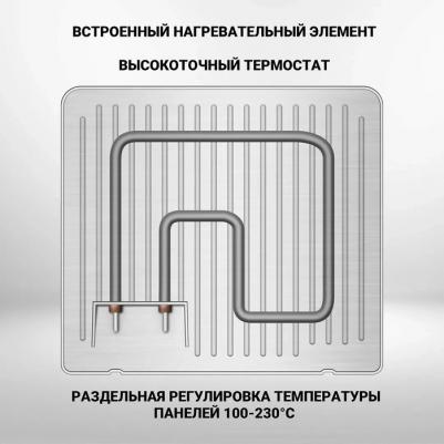 PGP 3009 – фото 2