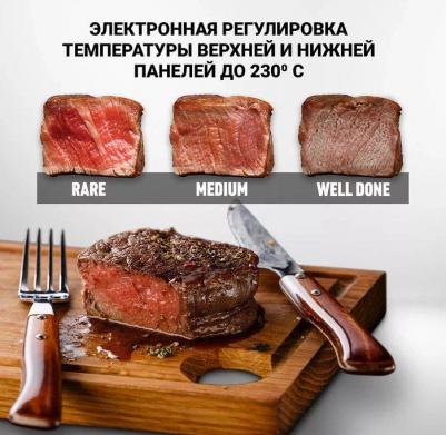 PGP 3009 – фото 7