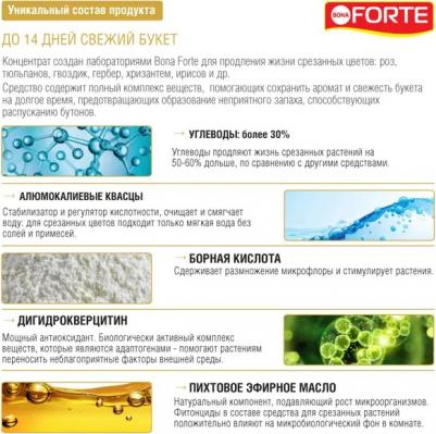 Средство для изменения цвета гортензий 285 мл – фото 2