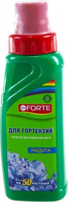 Средство для изменения цвета гортензий 285 мл – фото 14