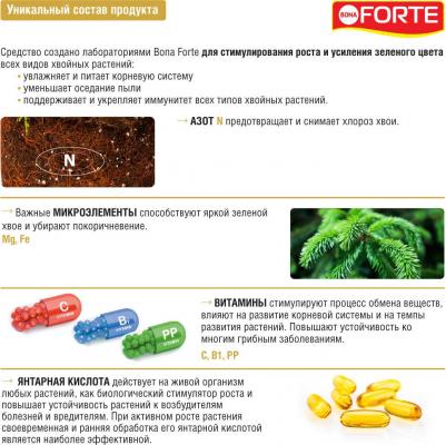 Средство от покоричневения хвои – фото 4