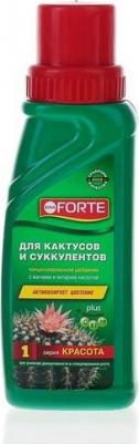Удобрение для кактусов и суккулентов Красота 285 мл – фото 6