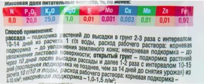 Удобрение для томатов и перцев Малышок минеральное водорастворимое, 50 г – фото 8