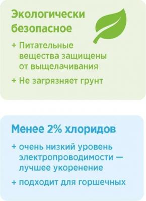 Удобрение минеральное Pro 2 Весна азот плюс 1 кг – фото 4