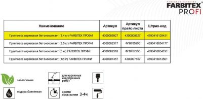 Акриловая грунтовка ПРОФИ бетоноконтакт 4690416054177 – фото 1