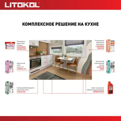 Грунтовка Грунт-концентрат глубокого проникновения PRIMER FORTE Глубокого проникновения 1 кг – фото 6