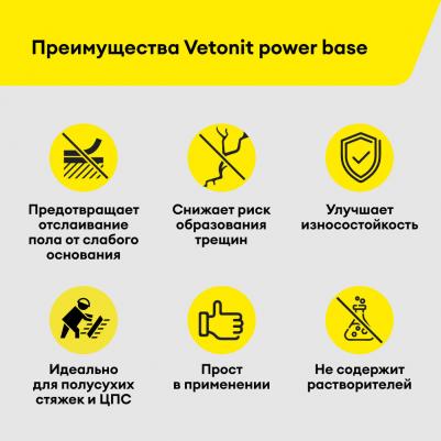 Грунт Power Base глубокого проникновения укрепляющий 10 л – фото 5