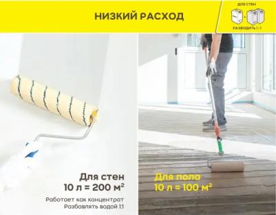 Грунт Prim Multi укрепляющий 10 л – фото 7