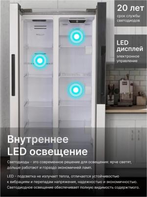 ACDS450WIB – фото 11