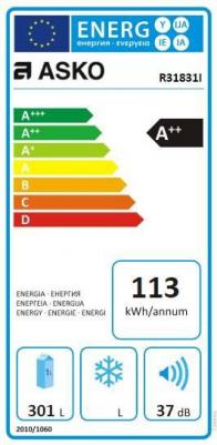 R31831i – фото 7