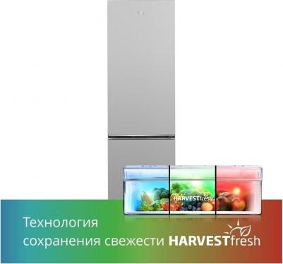 B1RCSK402W – фото 10