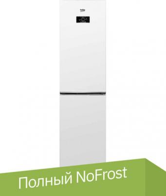 B3R0CNK332HW – фото 9