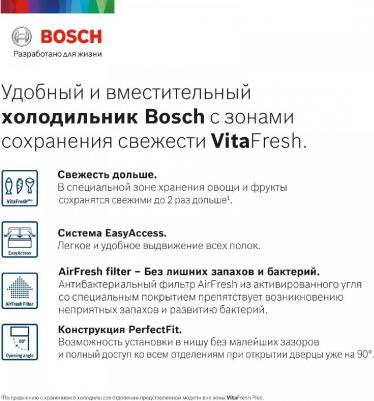 KGN 86AI30R – фото 12