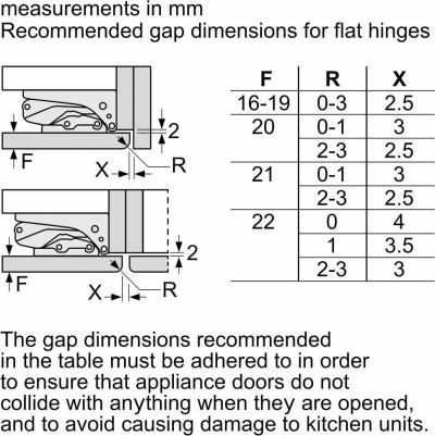 KIR 81AFE0 – фото 9