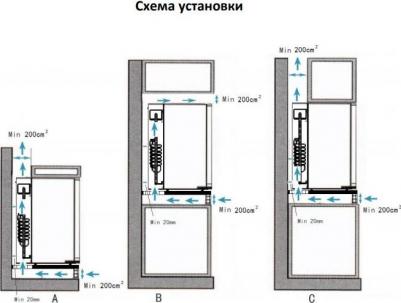 MCA-50B – фото 3