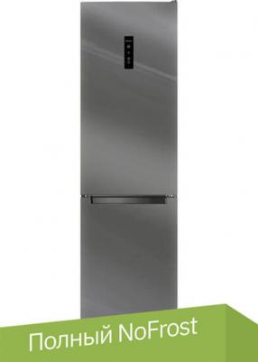 ITS 5200 G – фото 3