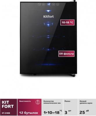 KT-2408 – фото 17