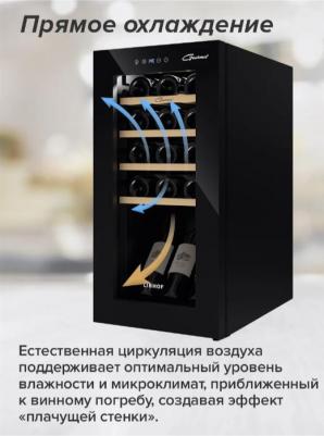 GM-15 – фото 10