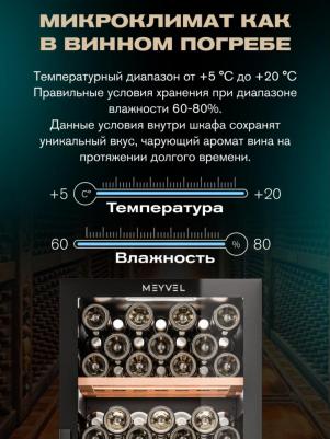 MV98-KBF2 – фото 1