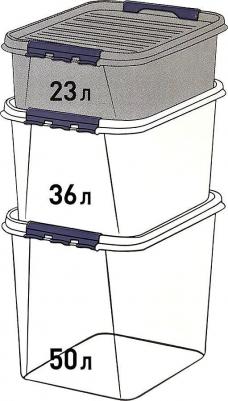 Ящик для хранения "Профи Комфорт", 23 л, прозрачный (4379400) – фото 19