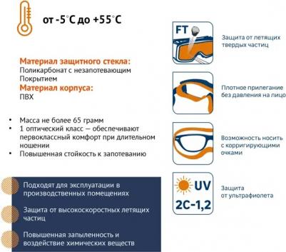 Очки защитные закрытые 20411LMD прозрачные с непрямой вентиляцией 4630086347919 – фото 2