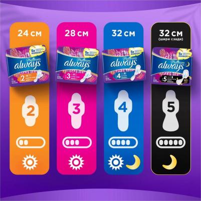 прокладки жен. гигиенические ультратонкие платинум ультра найт №12 – фото 19