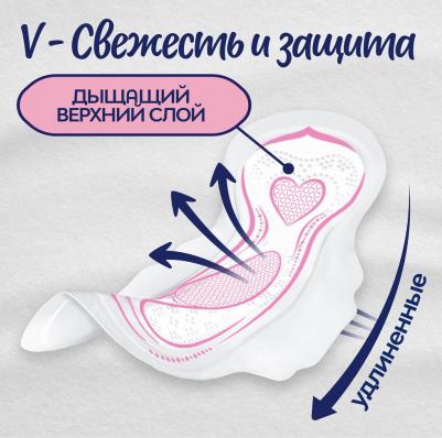 Гигиенические Прокладки УЛЬТРА НОЧНЫЕ 5x16шт – фото 8