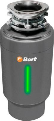 Titan 8000 Control – фото 3