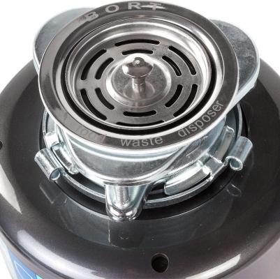 Titan Max Power – фото 5