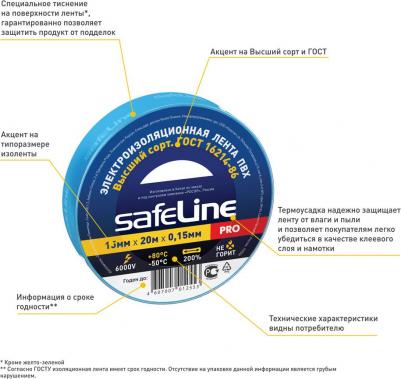 Изолента 19 мм 25 м 0.15 мкм, 1 шт 4607007016384 – фото 1