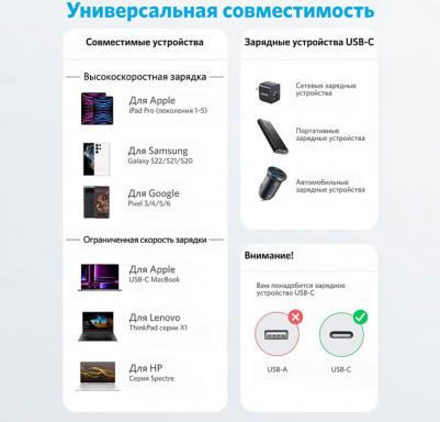 Кабель 322 USB-C to USB-C Cable 60W 90см White – фото 8