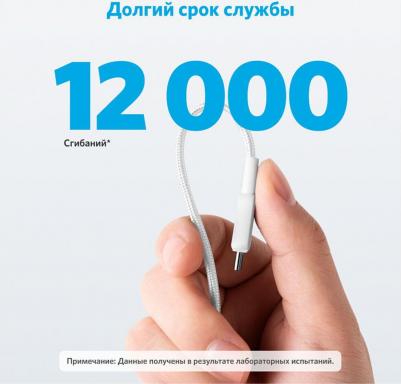 Кабель Powerline 322 USB-C to USB-C 1.8м (A81F6H21) белый – фото 3