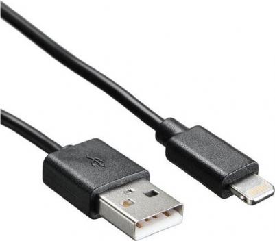 Адаптер вилка-вилка 1.2м (USB-IP-1.2W2A) – фото 1