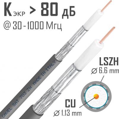 Кабель коаксиальный SAT 703 ZH, Cu/Al/CuSn, 75%, 75 Ом, бухта 100 м, серый – фото 1