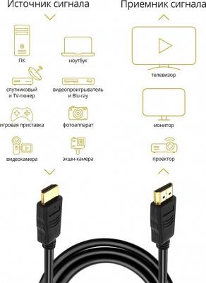 Кабель HDMI-05 HDMI M-M ver 1.4 1.5 м – фото 1