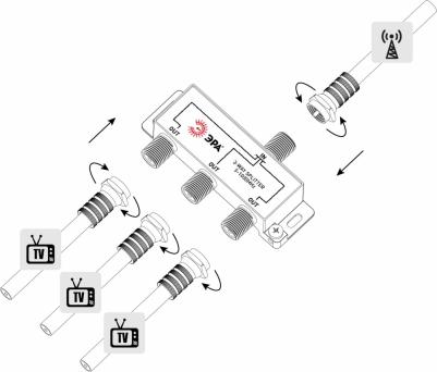D-F-05 Делитель ТВ 3 ответвления под F разъём в комплекте 4 F разъёма 5-1000 МГц упаковка 1 шт., цена за 1 шт