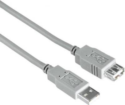 Кабель CCP-USB2-AMAF-10 3 м – фото 2