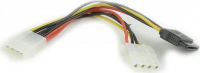 Кабель SATA molex 4pin/molex4pin+sata 15pin 0.15м на 2 устройства CC-SATA-PSY2 – фото 1