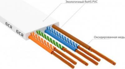 Патч-корд RJ45-RJ45 15м (GCR-52854) – фото 1