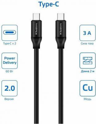 Кабель для зарядки SCH-772 Black (Type-C-Type-C) – фото 5