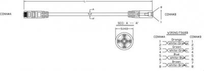 Патч-корд витая пара PC-LPM-UTP-RJ45-RJ45-C5e-2M-LSZH-GY cat 5е 2 м – фото 2