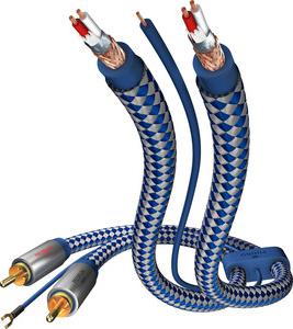 Кабель межблочный Premium Phono Cable, 2RCA-2RCA, 1.5 м