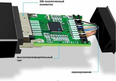 Переходник DisplayPort - HDMI KS-460 – фото 1