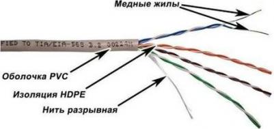 Кабель информационный кат.5E, 305м, серый [nm-utp5e4pr-cca] – фото 5