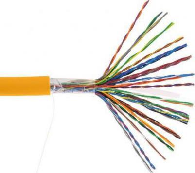 Кабель EC-UU025-5-LSZH-OR-3