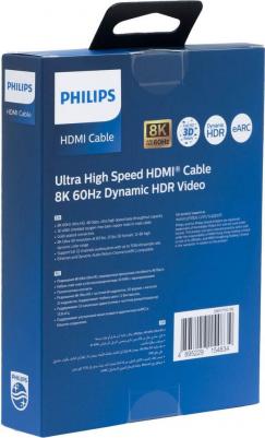 Кабель HDMI HDMI 2.1 PVC HDMI:8K4K2K 30AWG OD6.0 1.5M, Gray – фото 5