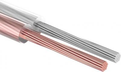 Акустический кабель SILICON 4601004096509