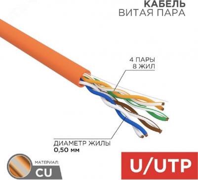 Кабель медный Кабель информационный 01-0049-R кат.5E U/UTP 4 пары 24AWG нг-HF внутренний 305м оранжевый