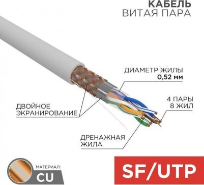 Кабель витая пара 01-0342 5e уличный 305 м – фото 3
